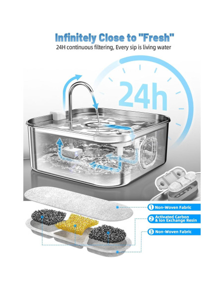 Fuente de Agua para Perros MAILOFY 12L Acero Inoxidable Silenciosa