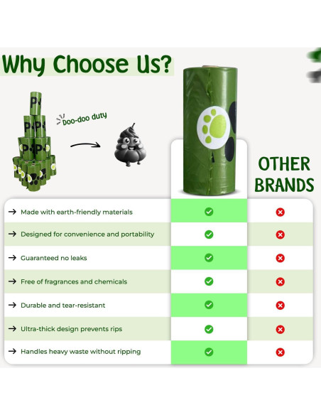 Bolsas de Poop Compostables PAWLINE - 270 Unidades Resistentes