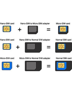 Kit Adaptador Tarjeta SIM 9 en 1 Noosy - Nano, Micro, Estándar 2
