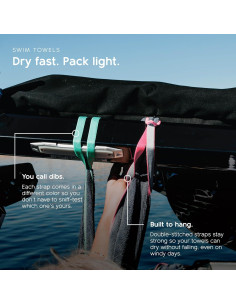 Set de 2 Toallas de Playa Microfibra MISSION 152x76 cm 2