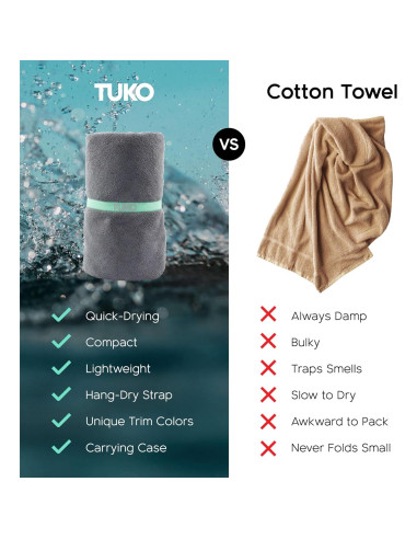 Set de 2 Toallas de Playa Microfibra MISSION 152x76 cm