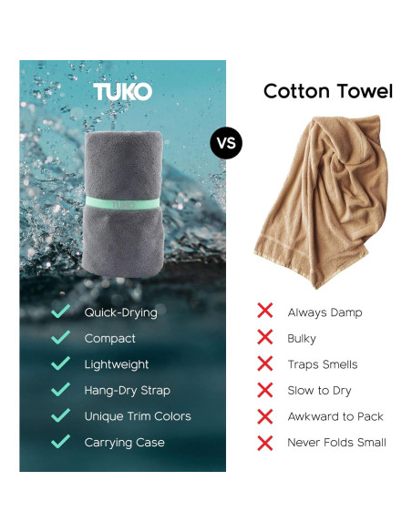 Set de 2 Toallas de Playa Microfibra MISSION 152x76 cm