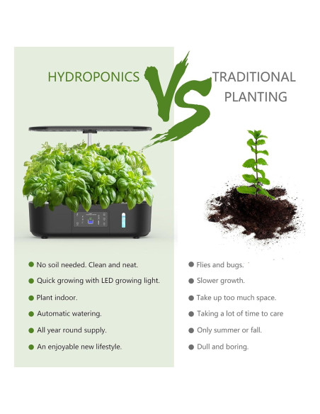 Kit Hidropónico BHTNYOO 13 Cápsulas Jardín Interior 5L Kit Hidropónico BHTNYOO 13 Cápsulas Jardín Interior 5L
