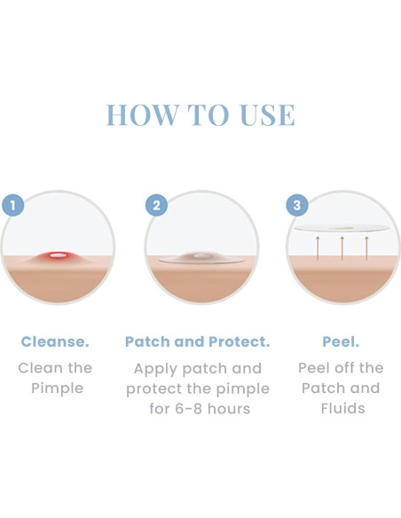 106 Parches Hidrocoloides para Acné Covenance Beauty 10mm