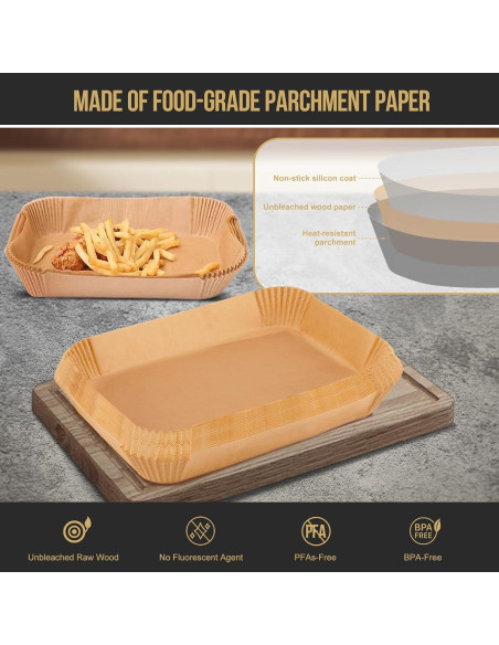 150 Forros Desechables para Freidora de Aire MMH 7QT/11QT