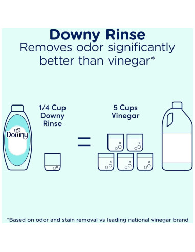 Downy Enjuague y Refresco Eliminador de Olores 192 fl oz