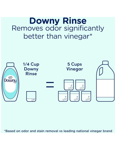 Downy Enjuague y Refresco Eliminador de Olores 192 fl oz