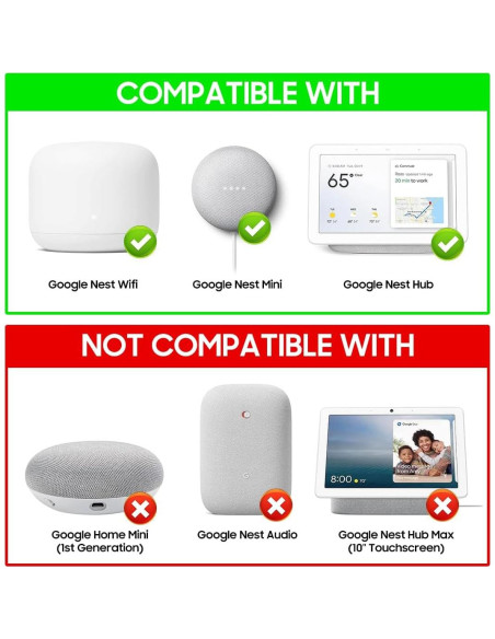 Adaptador 14V 15W Compatible con Google Nest Mini y Hub