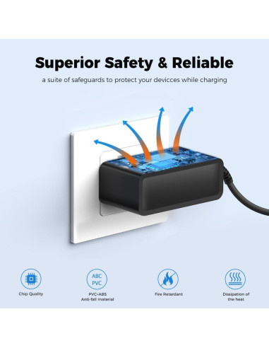 Adaptador 14V 15W Compatible con Google Nest Mini y Hub