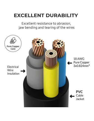 Adaptador 14V 15W Compatible con Google Nest Mini y Hub