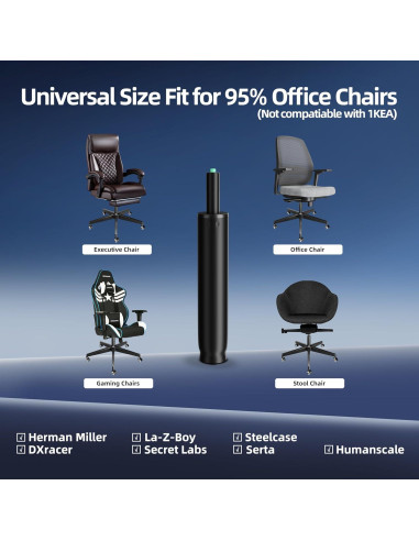 Cilindro de Reemplazo para Silla de Oficina MASTERY MART 5.5"