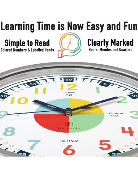Paquete de Aprendizaje para Decir la Hora Owlconic - Reloj de Pared y Juego