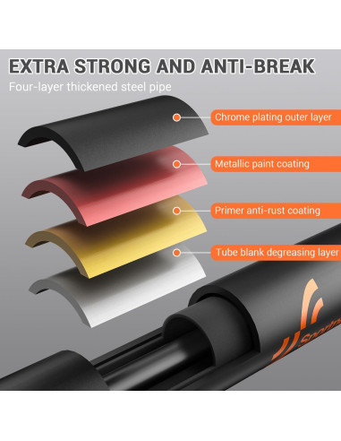 Barra de Dominadas Sportneer Ajustable para Puerta 250 kg