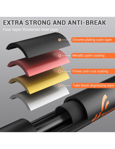 Barra de Dominadas Sportneer Ajustable para Puerta 250 kg