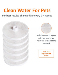 Filtros de Reemplazo Amazon Basics para Fuente 3L - Paquete de 6 2