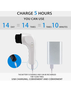 Kit Pulidor de Zapatos Eléctrico Sansent Panther - Portátil USB 2