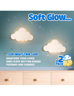 Lámpara de Nube Flotante Tipperk - 2 Piezas para Niños 2