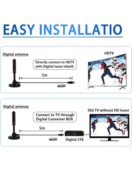 Antena de TV Digital POBADY DVB-T2 Portátil con Base Magnética