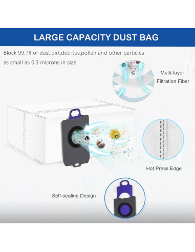 20 Piezas Repuesto Aspiradora Robot LUZMQ Freo Z10 Ultra