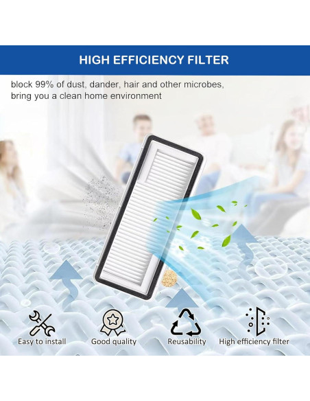 20 Piezas Repuesto Aspiradora Robot LUZMQ Freo Z10 Ultra 20 Piezas Repuesto Aspiradora Robot LUZMQ Freo Z10 Ultra