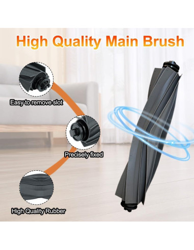 Accesorios de Repuesto Zengerent para Aspiradora Dreame L10s Ultra Gen 2