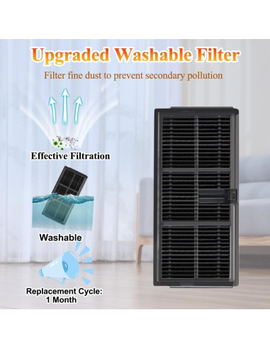 Accesorios de Repuesto Zengerent para Aspiradora Dreame L10s Ultra Gen 2