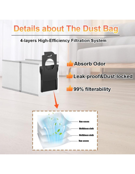 Accesorios de Repuesto Zengerent para Aspiradora Dreame L10s Ultra Gen 2