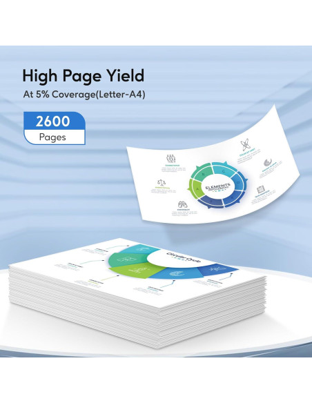 Cartucho de Tóner Negro WEAREC TN-660 Compatible Brother