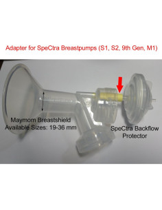 Flange 36 mm Maymom para Extractores Spectra S1 S2 M1 2
