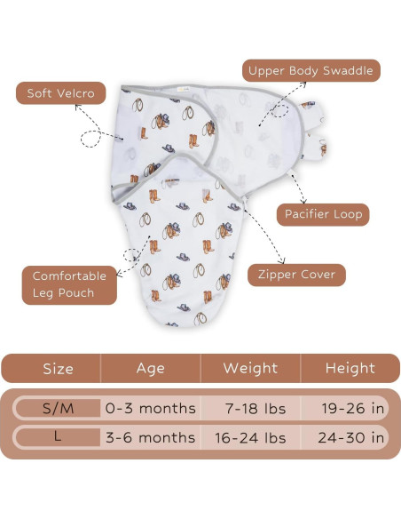 Saco de Envoltura para Bebé LollyBanks Vaquero 0-3 Meses