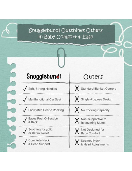 Manta Elevadora para Bebés Snugglebundl Estrellas Grises 0-12 Meses