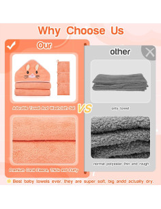 Juego de 4 Toallas con Capucha Sublaga para Bebés 81x81 cm 2