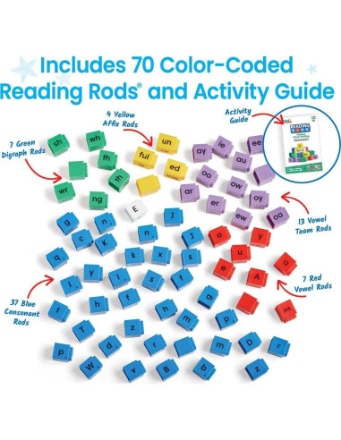 Barras de Lectura Hand2Mind 70 Piezas Montessori Fonética