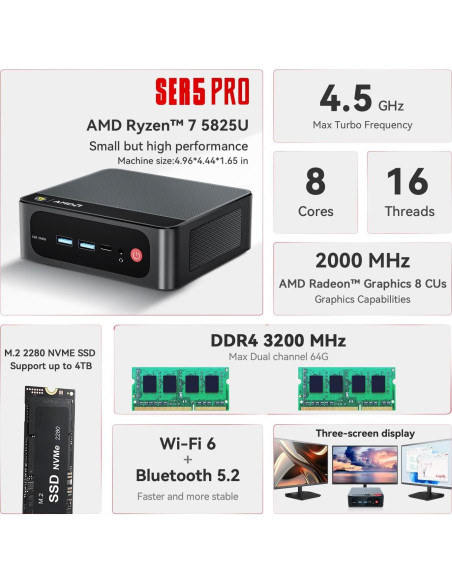Mini PC Beelink SER5 5825U AMD Ryzen 7 32GB 500GB 4K