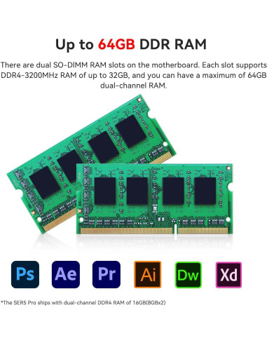 Mini PC Beelink SER5 5825U AMD Ryzen 7 32GB 500GB 4K