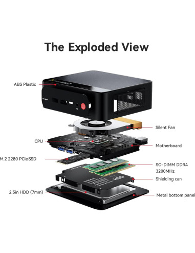 Mini PC Beelink SER5 5825U AMD Ryzen 7 32GB 500GB 4K