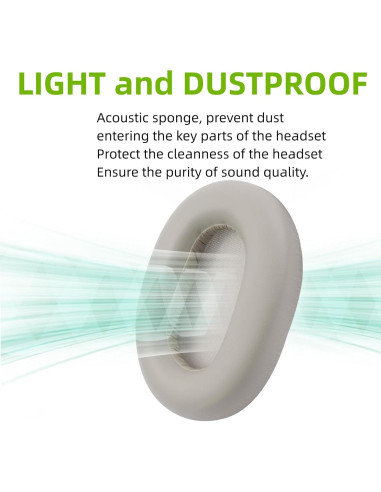 Almohadillas de Repuesto Sony WH-1000XM5 Beige - Aislamiento de Ruido