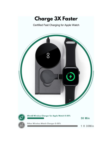 Estación de Carga Inalámbrica 3 en 1 UltraQ para Apple