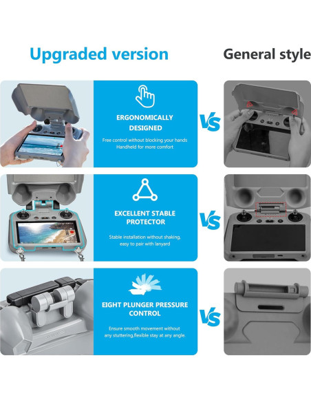 Capota Solar STARTRC para Controlador DJI RC 2 - Protector 3 en 1