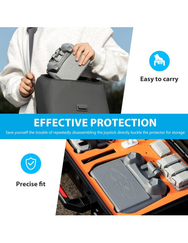 Capota Solar STARTRC para Controlador DJI RC 2 - Protector 3 en 1