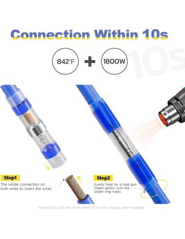 Kit de Conectores de Empalme Termoretráctil Rutell 300 - Impermeables