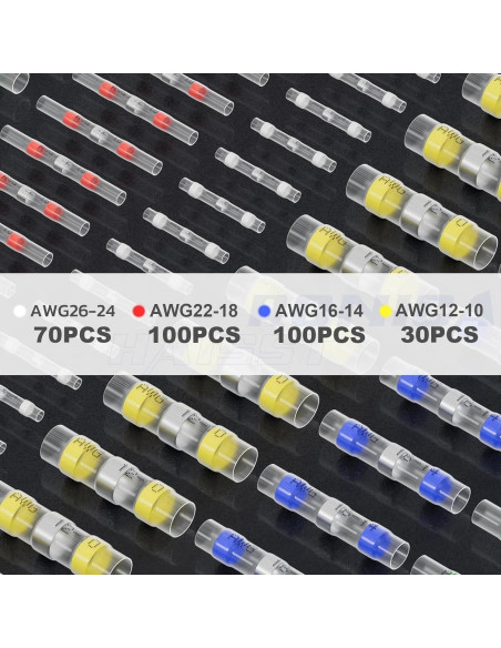 Kit de Conectores de Empalme Termoretráctil Rutell 300 - Impermeables
