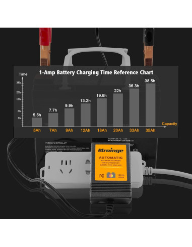 Cargador de Batería Inteligente Mroinge MBC010 12V 1A