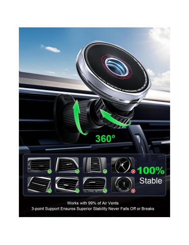 Cargador Inalámbrico para Auto SGRAMSTORG 15W Magnético