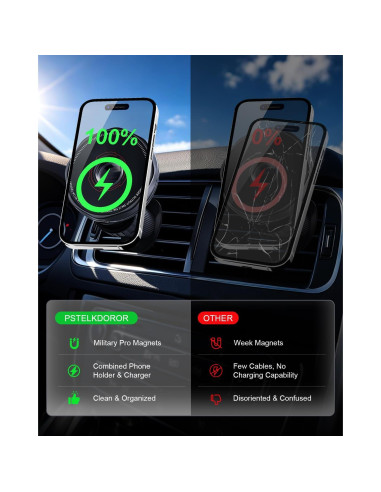 Cargador Inalámbrico para Auto SGRAMSTORG 15W Magnético