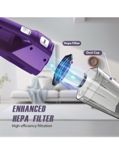 Aspiradora de Mano Inalámbrica Bossdan H9 8KPa Ligera 0.76kg 2