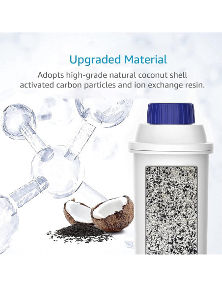 Filtro de Agua AQUA CREST para Cafetera DeLonghi - 2 Unidades