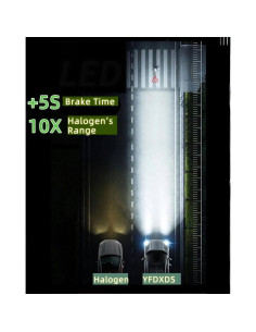 Bombillas H7 YFDXDS 40000LM 6500K Luz Blanca Paquete de 2 2