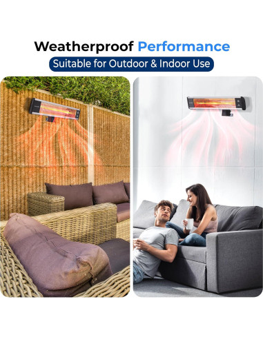 Calentador de Patio Infrarrojo SereneLife 1500W Montado en Pared