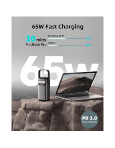 Power Bank ROMOSS 40,000mAh 65W Cargador Portátil USB-C 2